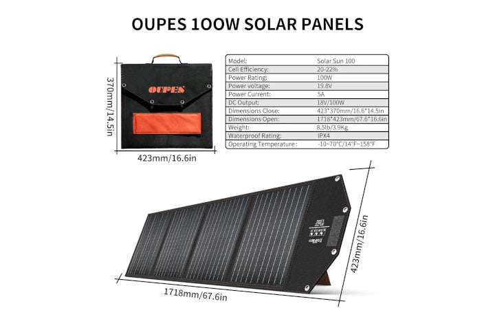 SOUOP 100 W Solarpanel - 0% MwSt (Angebot gemäß§12 Abs.3 UstG)