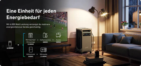 Anker SOLIX F3800 Powerstation