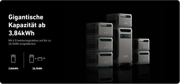 Anker SOLIX F3800 Powerstation