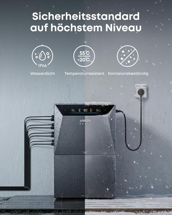 Anker Solix 4 Solarbank E5000 Pro Balkonkraftwerk-Speicher 5kWh