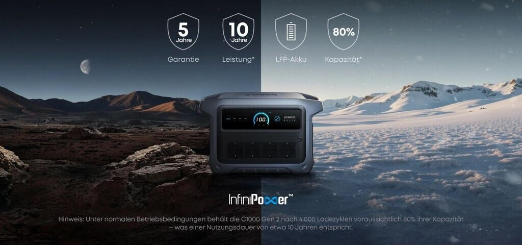 Anker SOLIX C1000X Gen 2