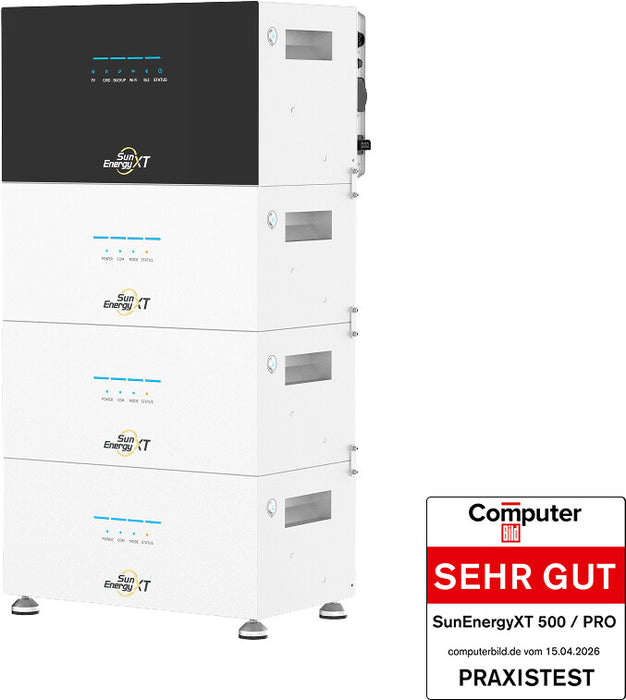 SunEnergyXT 500 Pro