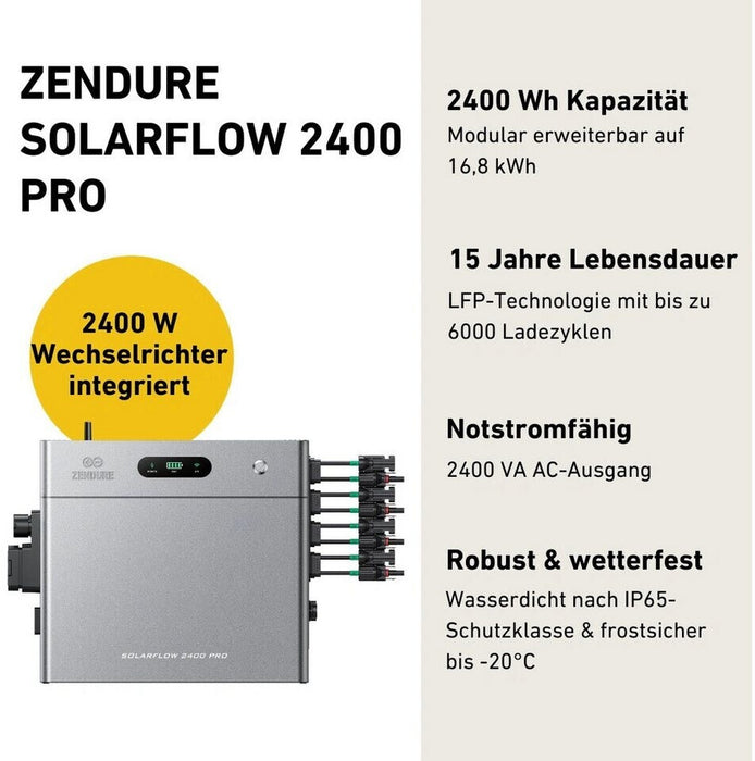 Zendure SolarFlow 2400 Pro
