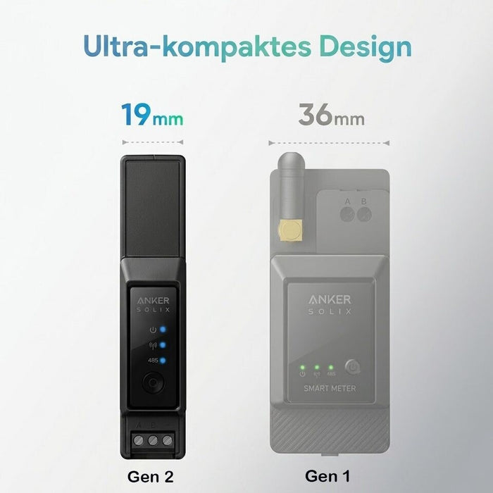 Anker SOLIX Smart Meter Gen 2 dreiphasig, 63A