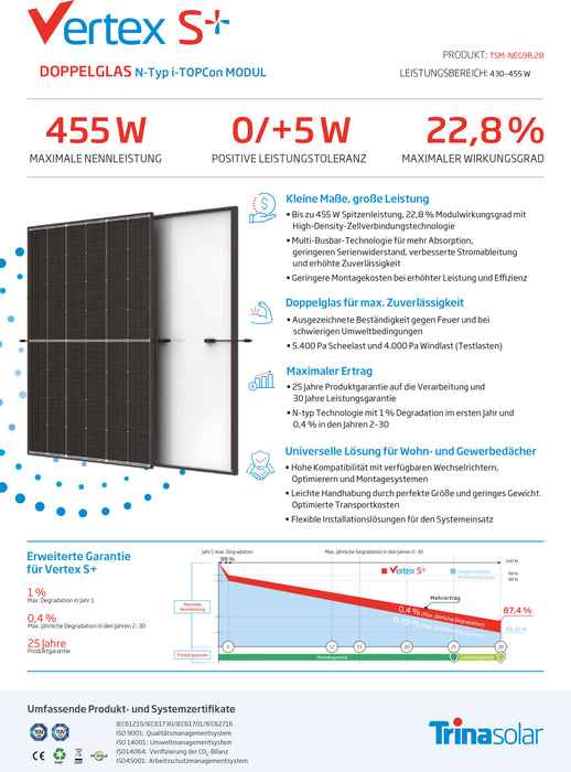 Trinasolar TSM-450NEG9R.28 Hochleistungssolarmodul Glas-Glas Vertex S+, 450Wp black frame