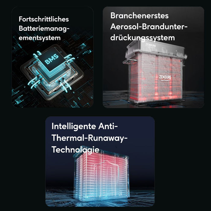 Zendure SolarFlow AB2000S Erweiterungsbatterie 1920Wh Add-On LiFePO4