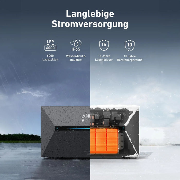 Anker SOLIX 2 E1600 PRO Solarbank All-in-One Balkonkraftwerk-Speicher - 0% MwSt (Angebot gemäß§12 Abs.3 UstG)