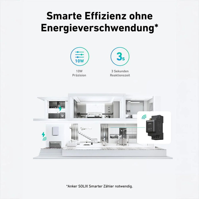Anker SOLIX 2 E1600 PRO Solarbank All-in-One Balkonkraftwerk-Speicher - 0% MwSt (Angebot gemäß§12 Abs.3 UstG)