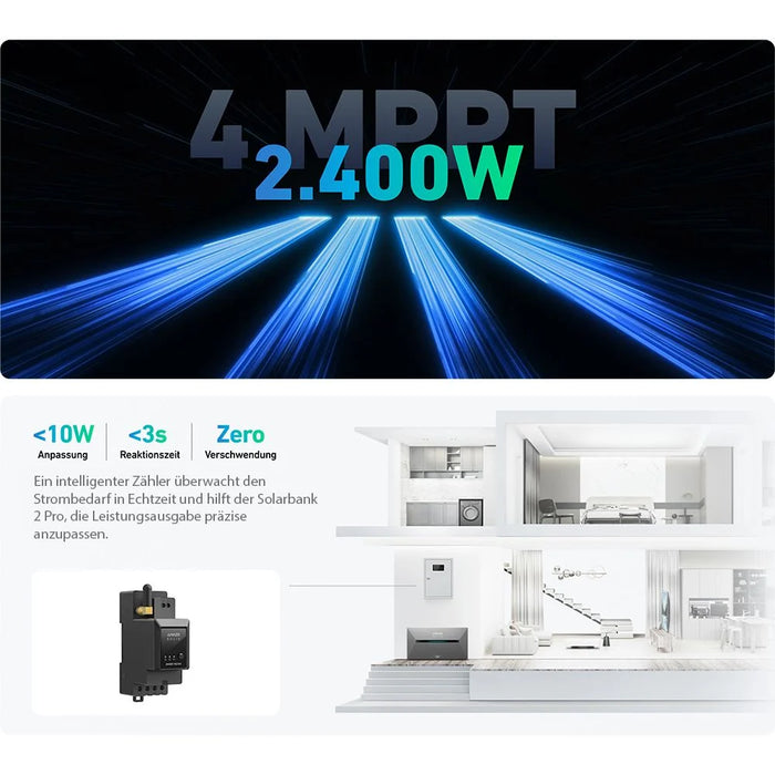 Anker SOLIX 2 E1600 PRO Solarbank All-in-One Balkonkraftwerk-Speicher - 0% MwSt (Angebot gemäß§12 Abs.3 UstG)