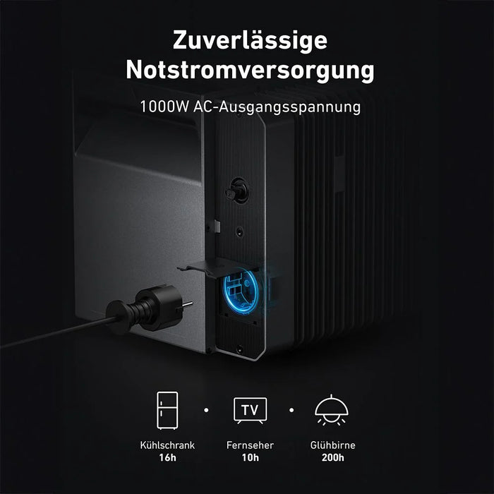 Anker SOLIX 2 E1600 PRO Solarbank All-in-One Balkonkraftwerk-Speicher - 0% MwSt (Angebot gemäß§12 Abs.3 UstG)
