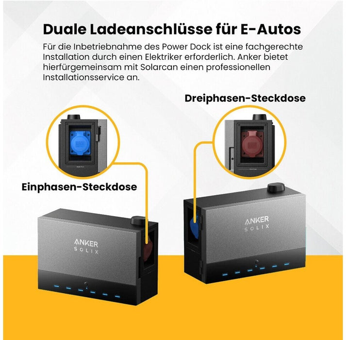Anker SOLIX Power Dock für Anker Multisystem