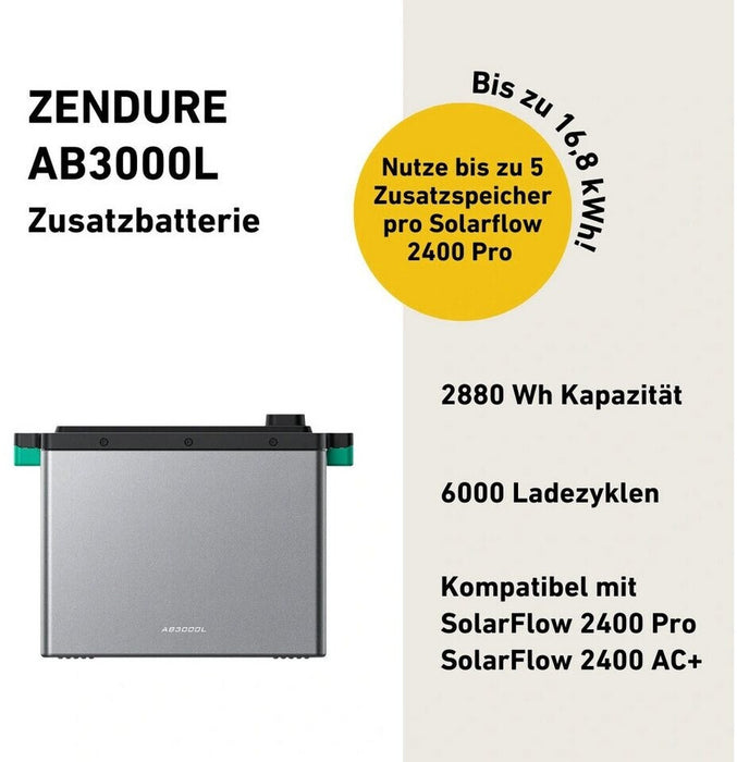 Zendure SolarFlow 2400 Pro
