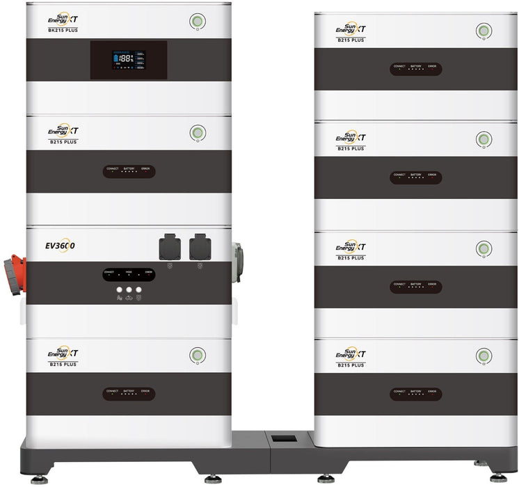 SunEnergyXT BK215 Plus Kopfteil