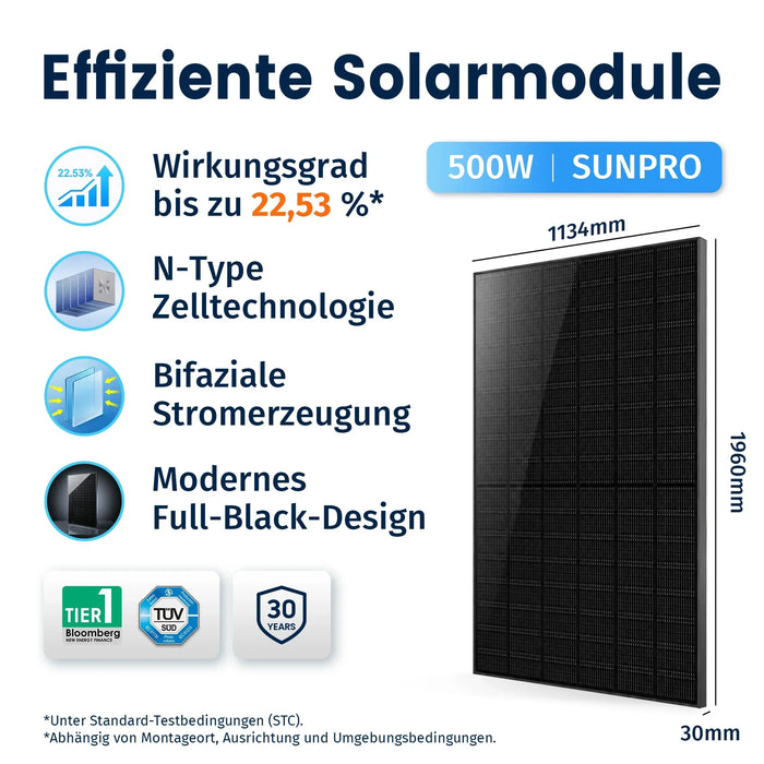 Anker SOLIX Solarbank 4 E5000 Pro Balkonkraftwerk Speicher mit 500W Solarmodul Set