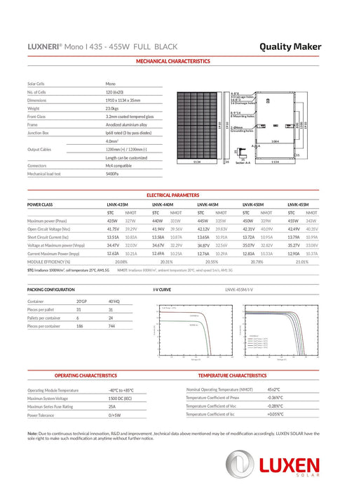 Luxen Solar 450W Full Black Solarmodul LUXPOWER SERIES 5