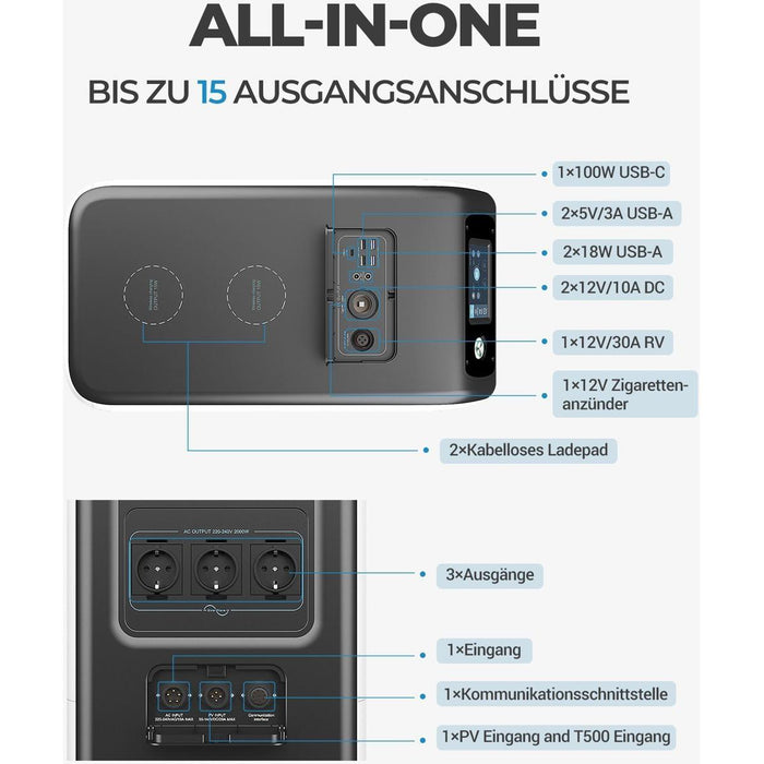 Bluetti EP500 Solarkraftwerk | 2000W 5100Wh