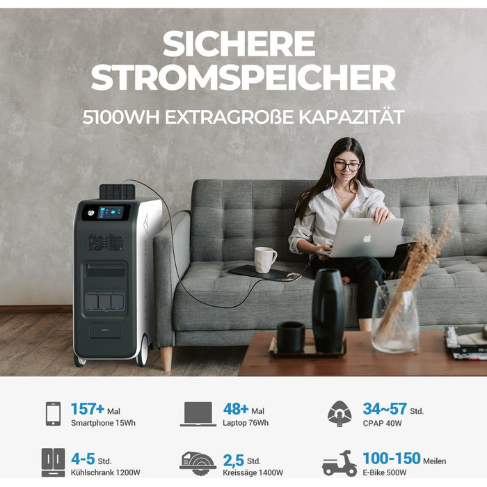 Bluetti EP500 Solarkraftwerk | 2000W 5100Wh