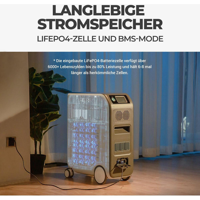 Bluetti EP500 Solarkraftwerk | 2000W 5100Wh