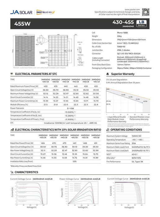 JAM54D40-445 LB, BF, Solarmodul, n-type-cells, Mono high efficieny, bifacial, Doppelglas, Black Frame, MC4, 1500V