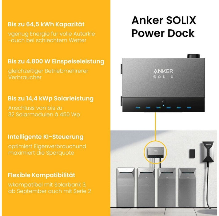Anker SOLIX Power Dock für Anker Multisystem