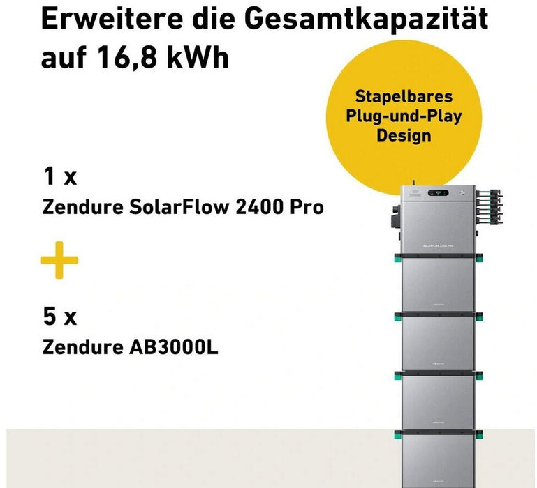 Zendure SolarFlow 2400 Pro