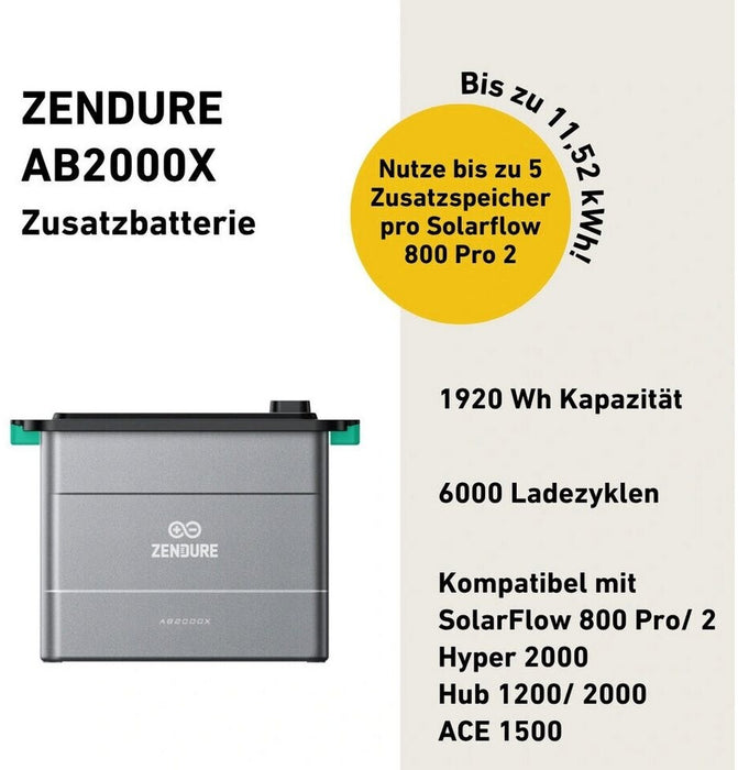 Zendure SolarFlow 800 Pro 2 1920Wh