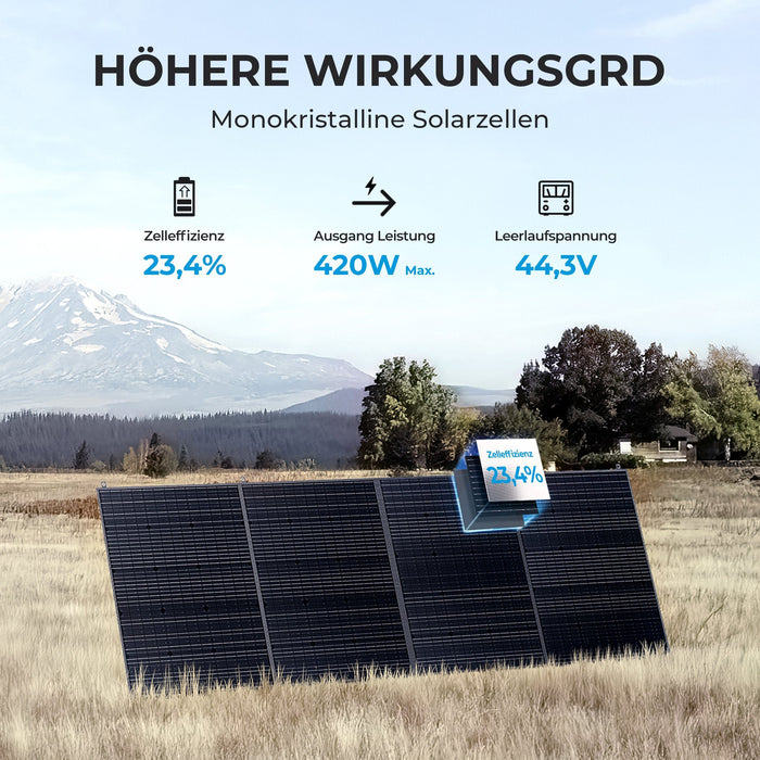 Bluetti Solarmodul PV420, 420 W faltbares Solarmodul