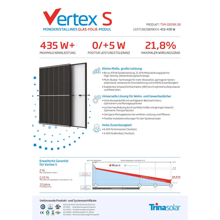 Balkonkraftwerk 1700W HM-1500 DTU-WLite Trina Vertex-S 425 Mini-PV Solaranlage