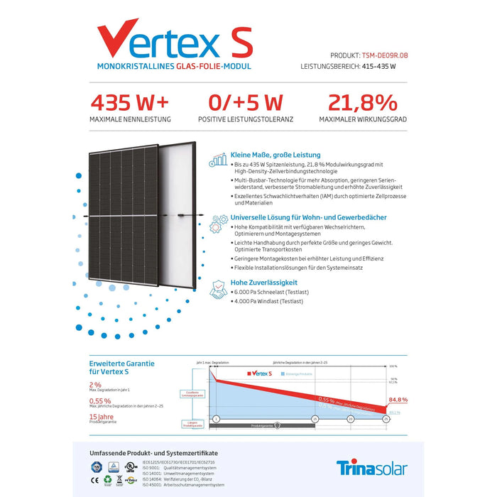 Balkonkraftwerk 1700W HM-1500 DTU-WLite Trina Vertex-S 425 Mini-PV Solaranlage - 0% MwSt (Angebot gemäß§12 Abs.3 UstG)