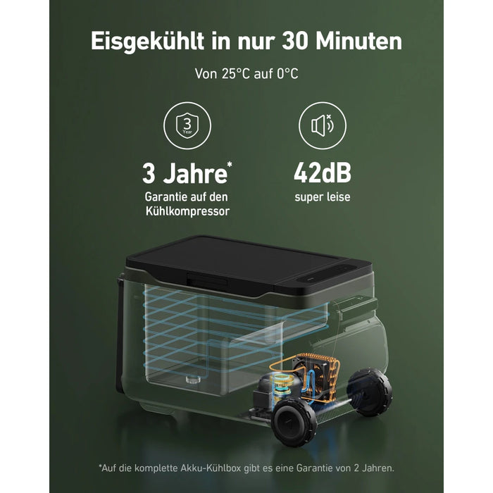 Anker EverFrost Powered Cooler Tragbarer Kühlbox 50L + Cooler Battery SET