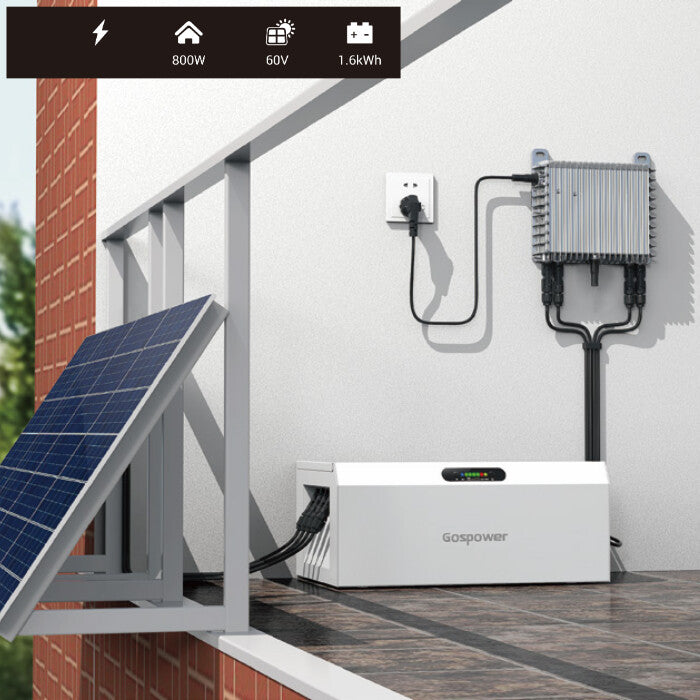 Gospower GPMS-3250B Balkonkraftwerk Speicher – 1,6 kWh Plug-&-Play Stromspeicher