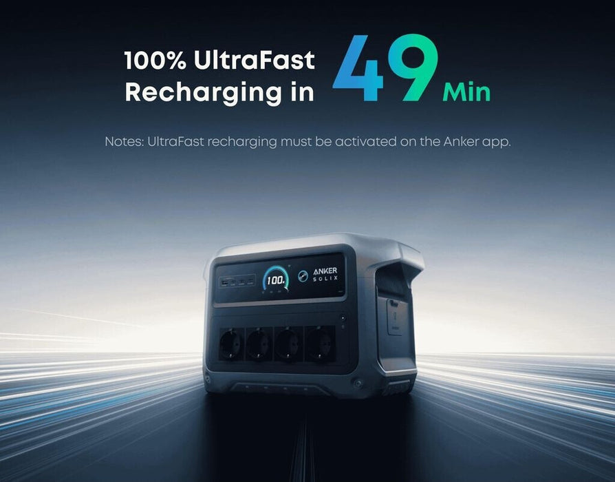 Anker SOLIX C1000X Gen 2 Tragbare Powerstation