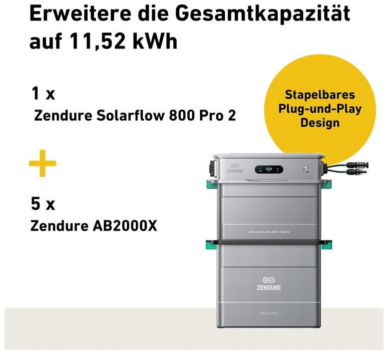 Zendure SolarFlow 800 Pro 2 1920Wh