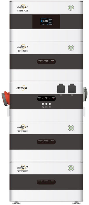 SunEnergyXT BK215 Plus Kopfteil