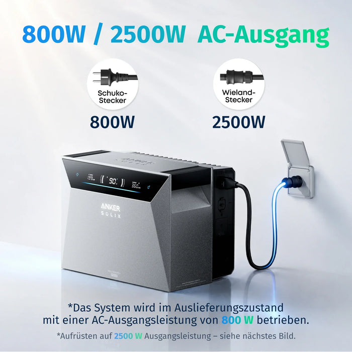 Anker SOLIX Solarbank 4 E5000 Pro Balkonkraftwerk Speicher mit 500W Solarmodul Set