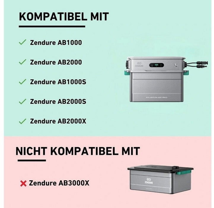 Zendure SolarFlow 800 Pro 2 1920Wh