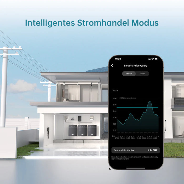 Marstek VENUS-E 5.12 kWh AC-gekoppelter Stromspeicher Solarbatterie
