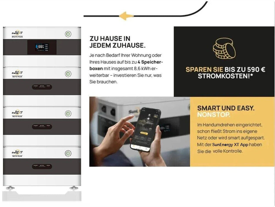 SunEnergyXT BK215 Plus Kopfteil