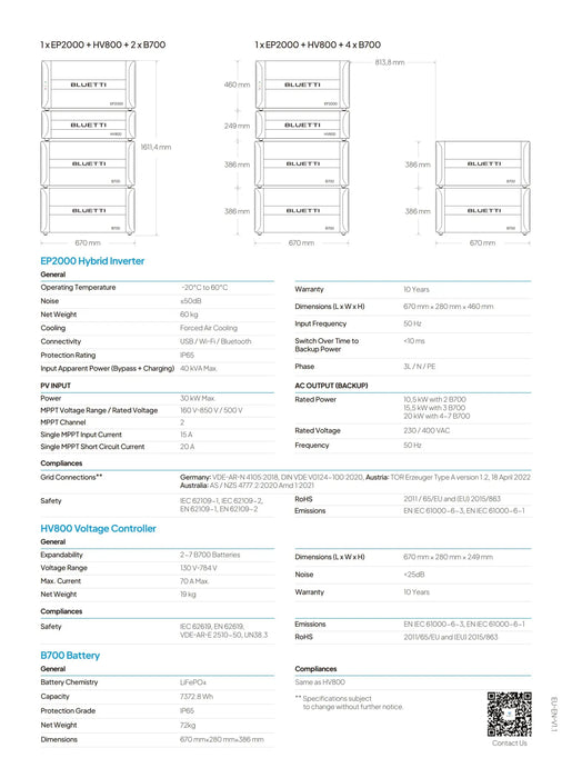 BLUETTI EP2000 mit 3 x B700 | 22,1 kWh