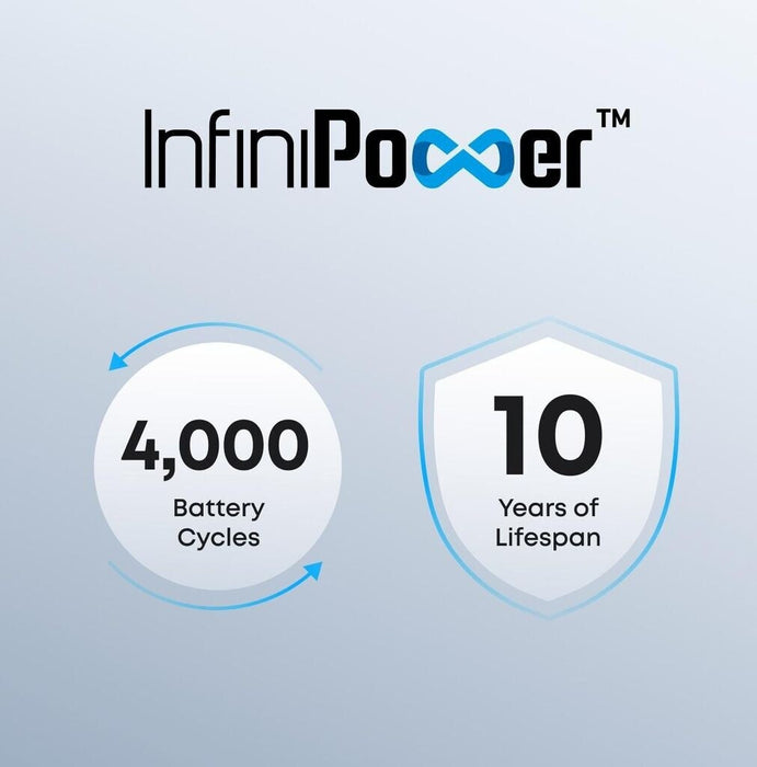 Anker SOLIX C1000X Gen 2