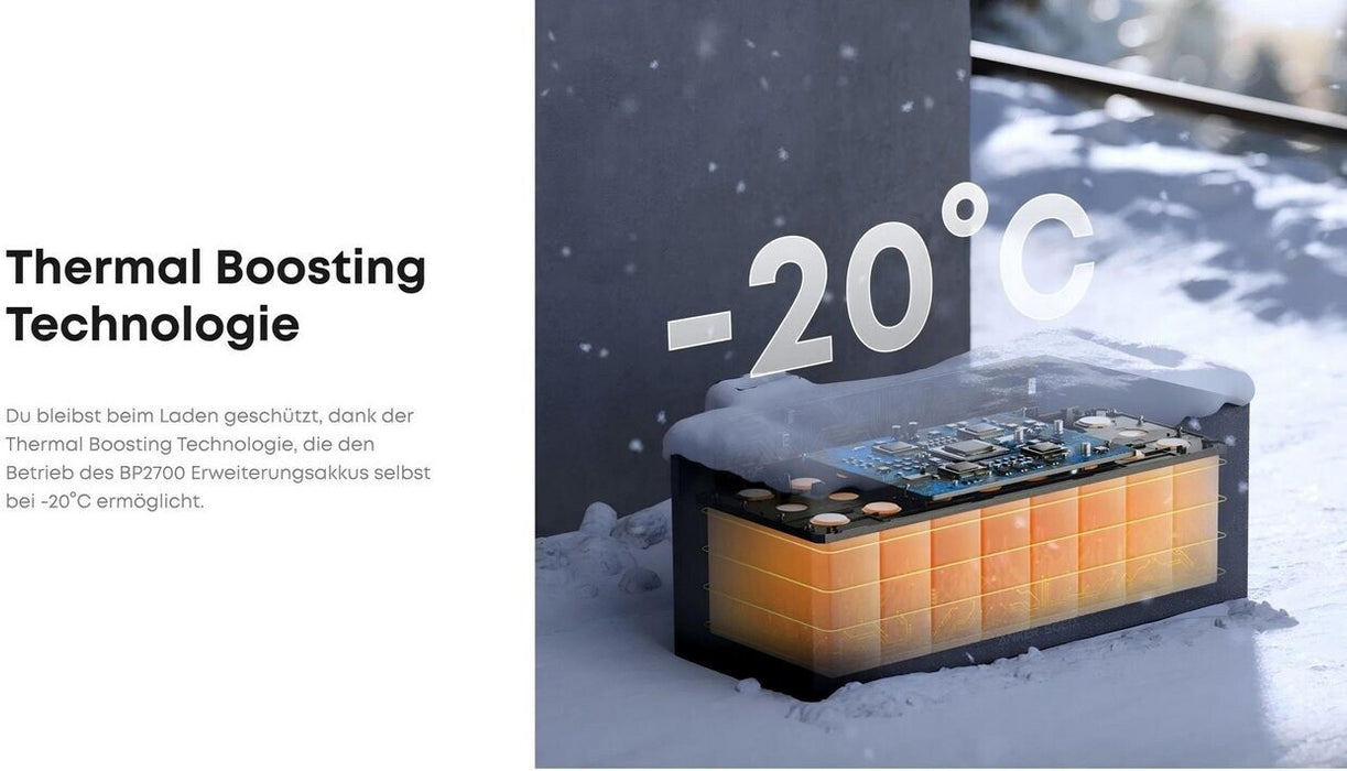 Anker SOLIX BP2700 Erweiterungsakku 2688 Wh