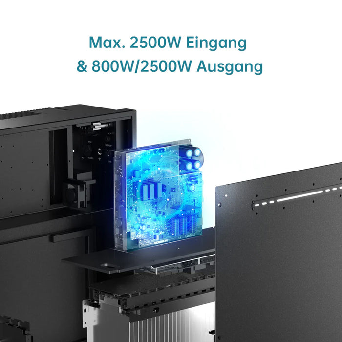 Marstek VENUS-E 5.12 kWh AC-gekoppelter Stromspeicher Solarbatterie