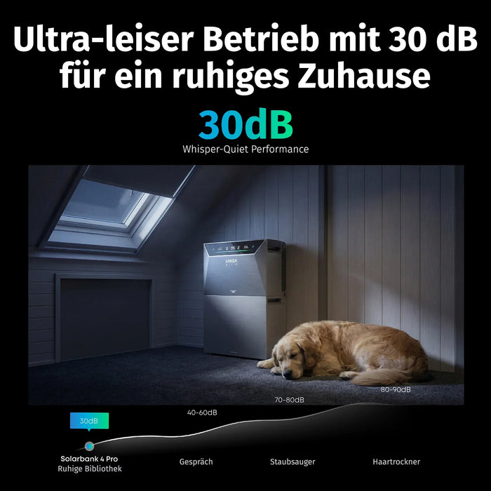 Anker SOLIX Solarbank 4 E5000 Pro Balkonkraftwerk Speicher mit 500W Solarmodul Set