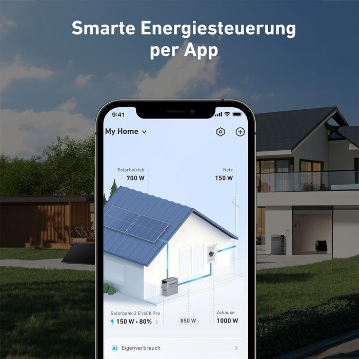Anker SOLIX Smarter Stromzähler 3-phasig 120A Smart Meter