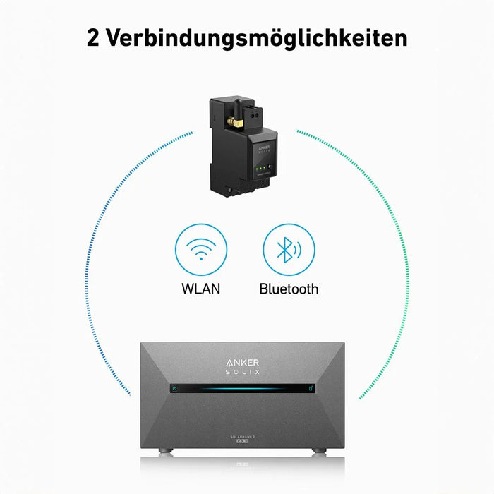 Anker SOLIX Smarter Zähler - ausschließlich für Solarbank 2 E1600 Pro und Solarbank 2 E1600 Plus geeignet