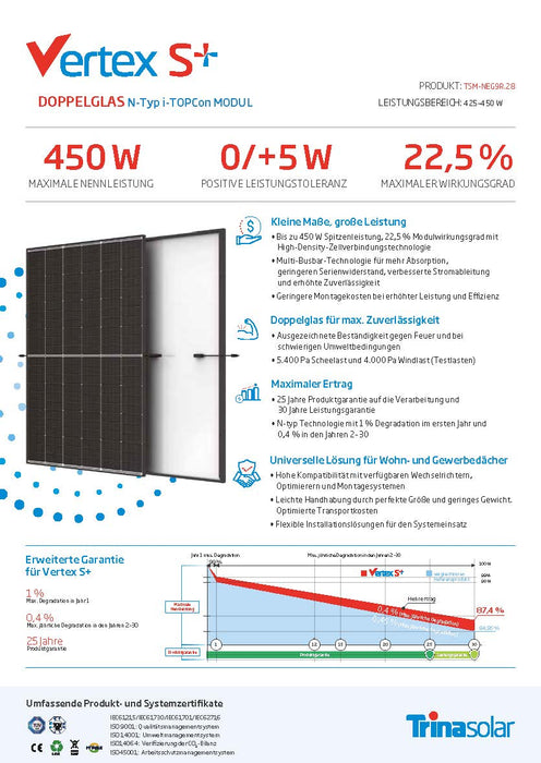 Trina Solar Solarmodul TSM-NEG9R.28 Vertex S+| 440 W - 0% MwSt (Angebot gemäß§12 Abs.3 UstG)