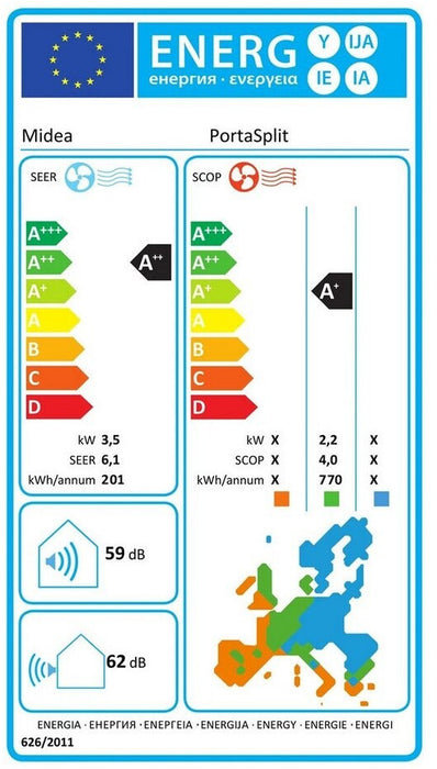 MIDEA PortaSplit Cool – Mobile Split-Klimaanlage ohne Installation | 2,35 kW | A++ | bis 28 m²