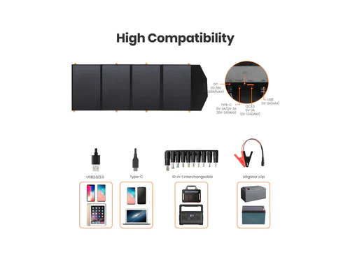 120W faltbares Solar Panel Kit