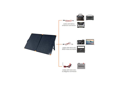 200W Koffer-Solarmodul-Kit