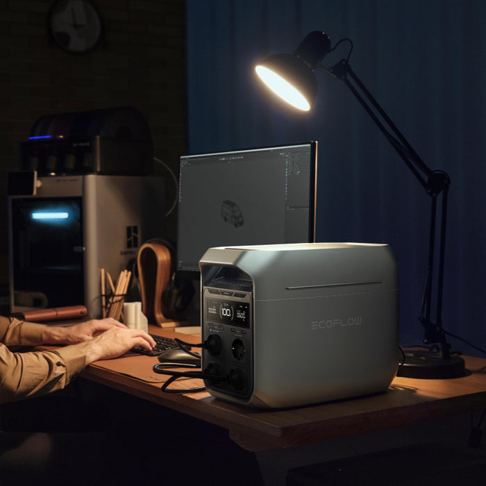 EcoFlow Delta 3 Powerstation – Palettenabnahme (48 Stück)